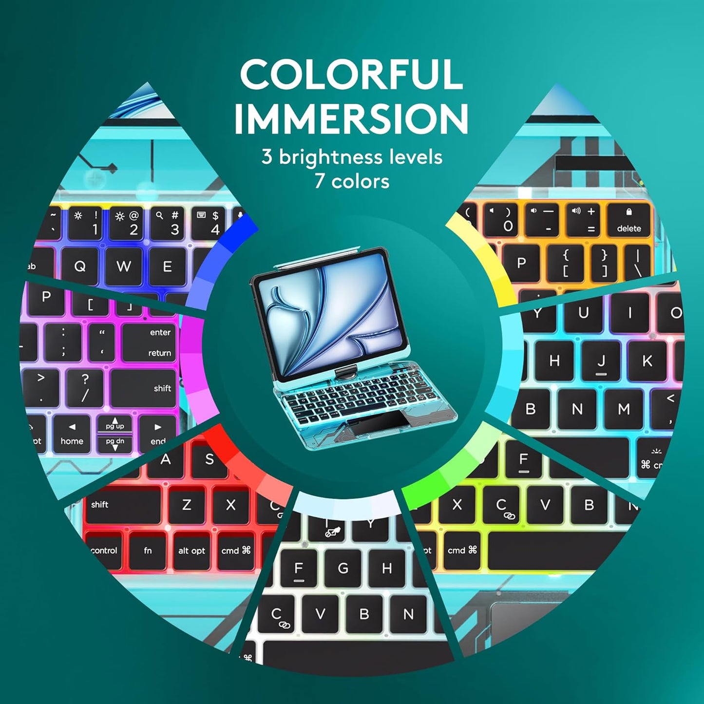 Glowing Transparent Blue 360° Rotate iPad Magic Keyboard Case