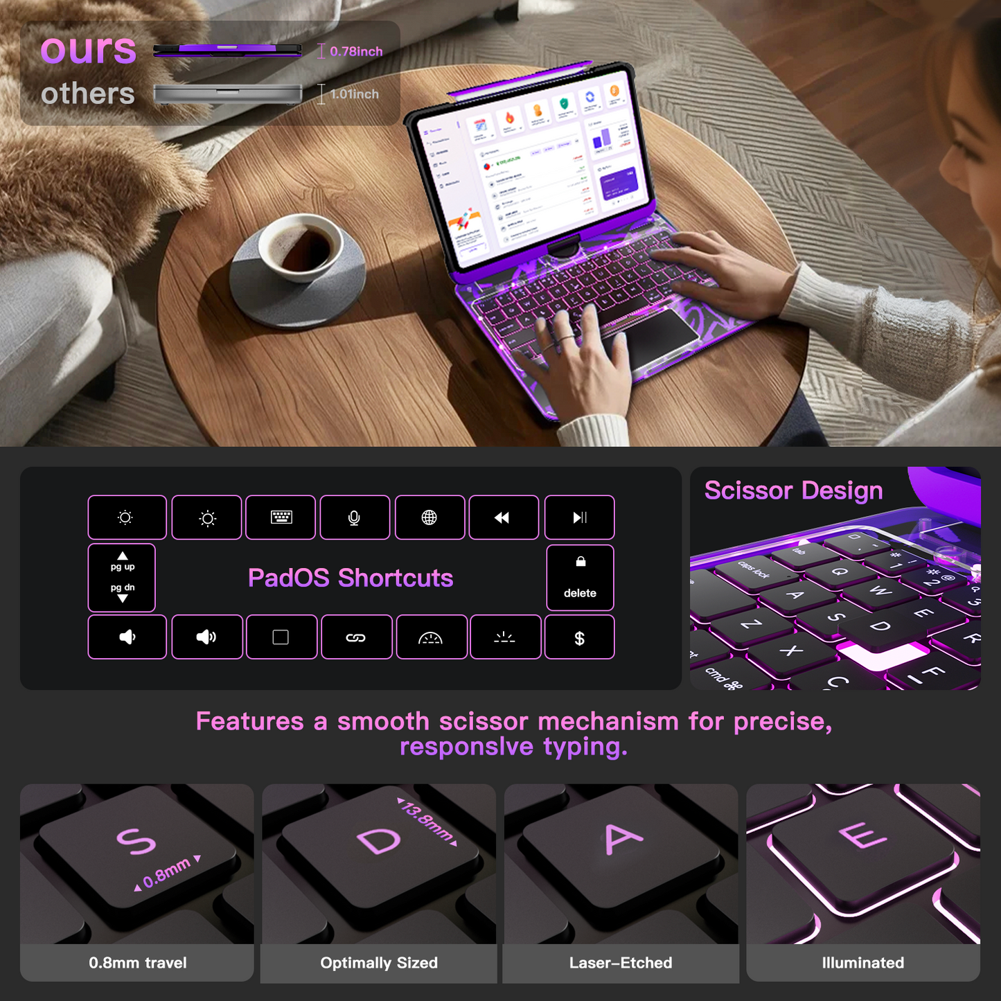 Transparent 360° Rotate iPad Keyboard Case