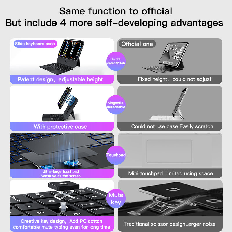 360° Slidable Magnetic Rotate iPad Keyboard Case